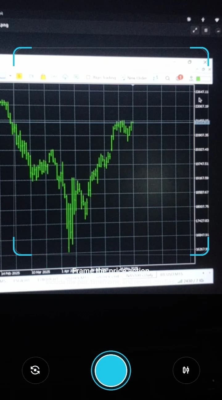 Stravifx camera viewfinder framing a candlestick chart on a monitor